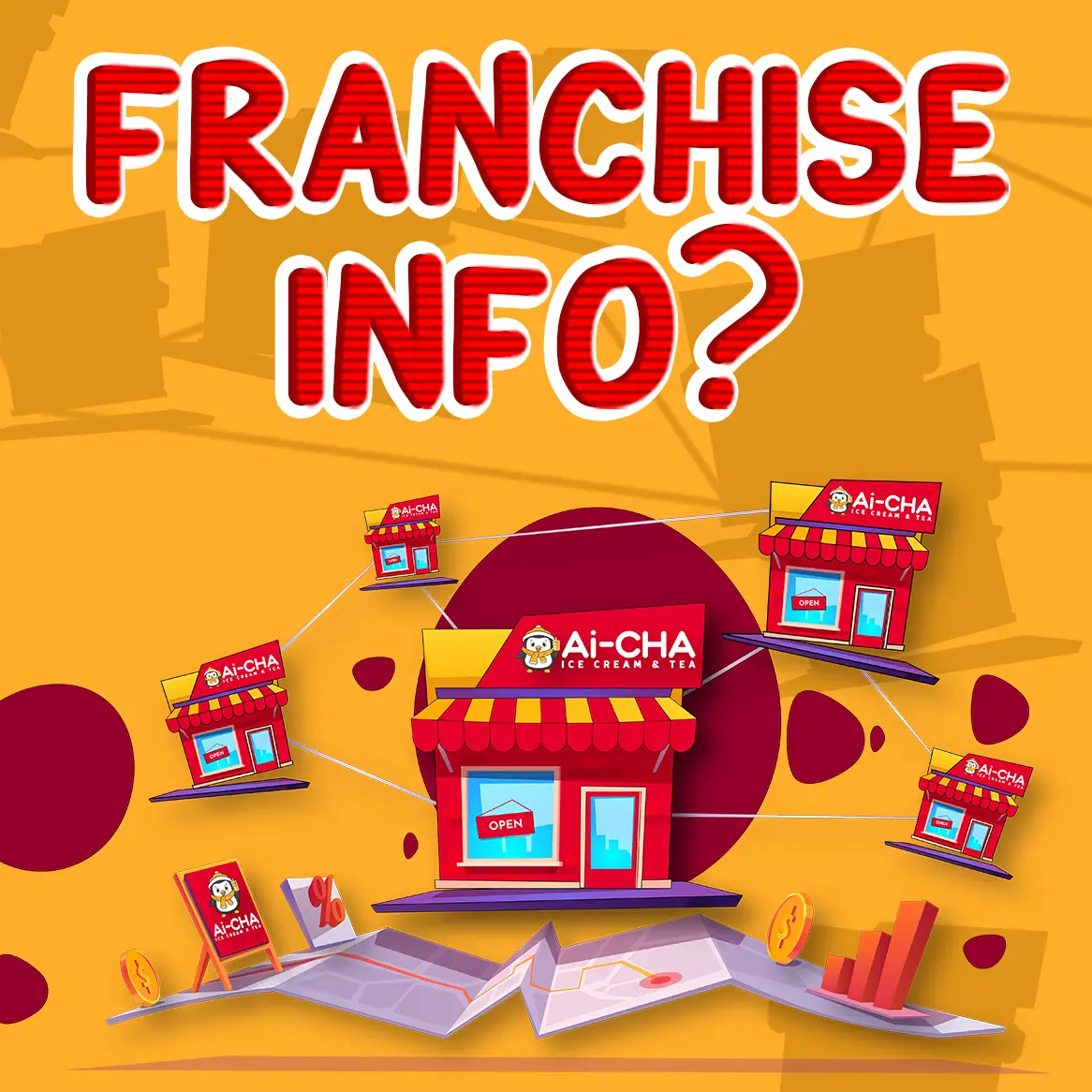 https://aichabr.com/franchise